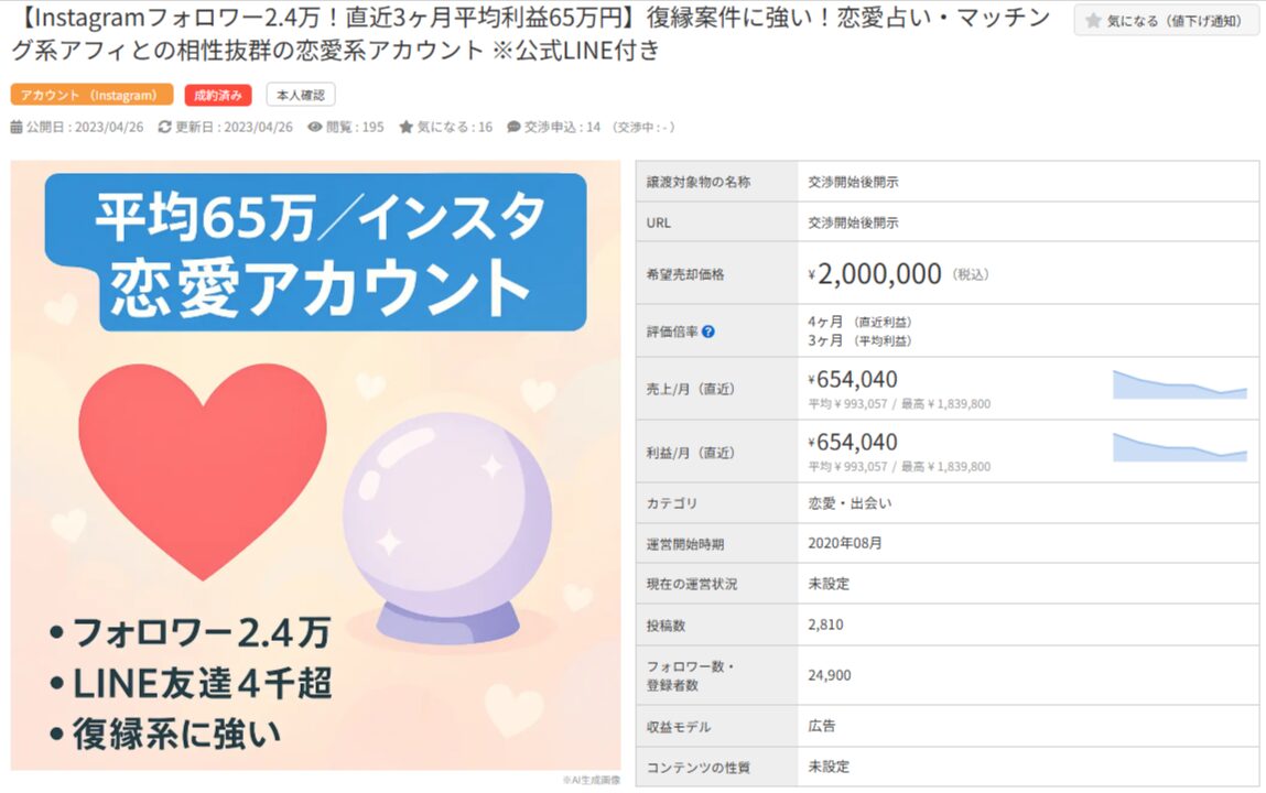 平均利益65万円、フォロワー2.4万人の恋愛系インスタアカウント売却案件の詳細画面
