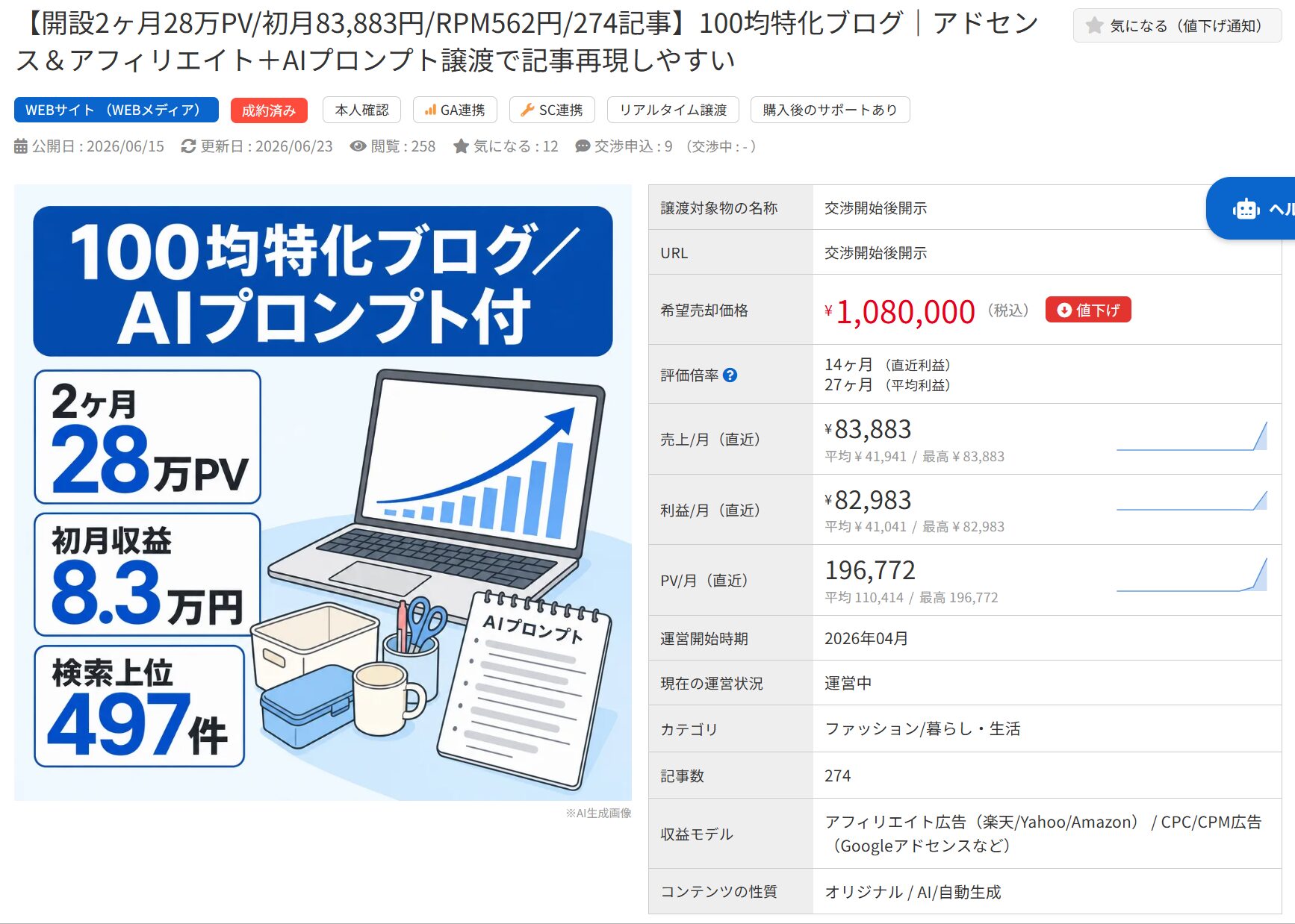 100均特化ブログの売却案件。2ヶ月28万PV、収益8.3万円、AIプロンプト付、108万円。