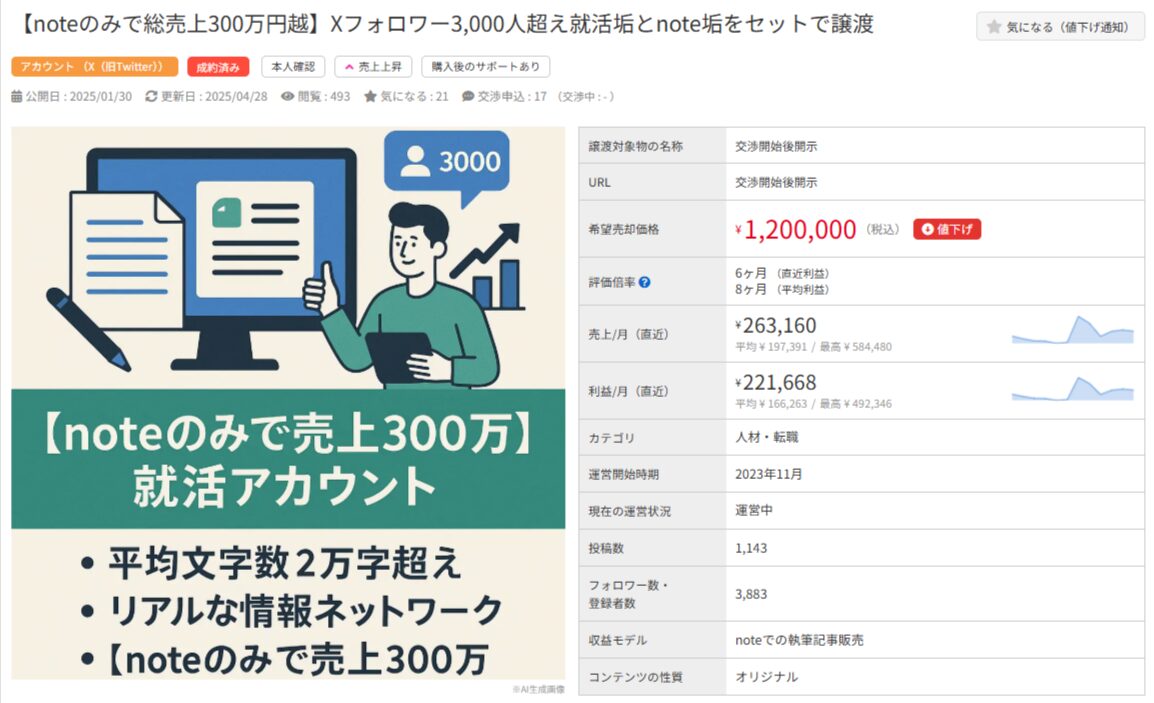 note売上300万超の就活アカウント譲渡案件。価格120万円、収益やフォロワー数の実績詳細。