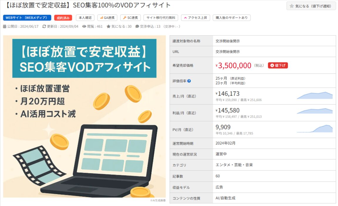 SEO集客VODアフィサイトの売却案件詳細。ほぼ放置、AI活用、売価350万円。