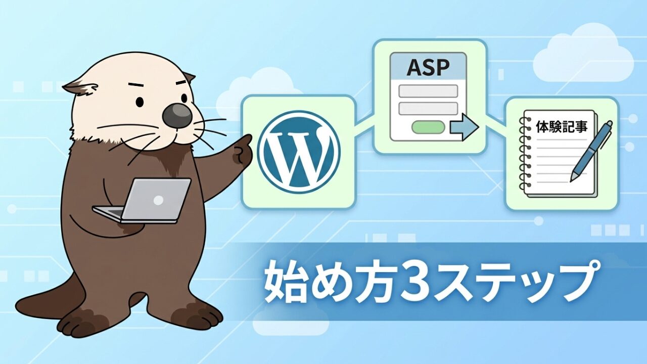 WordPress、ASP、体験記事による「始め方3ステップ」を解説するラッコ