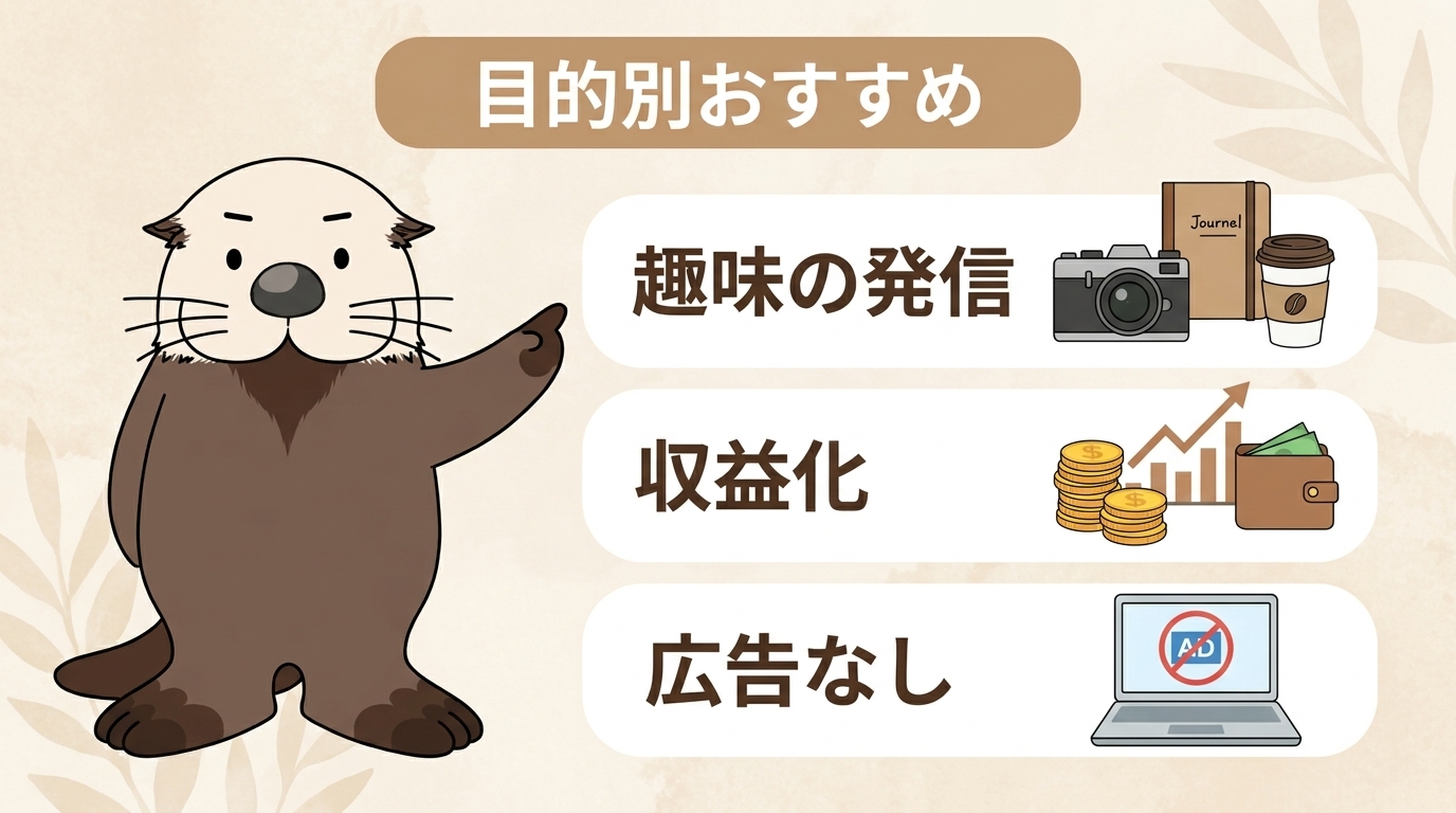 目的別に選ぶ無料ブログ