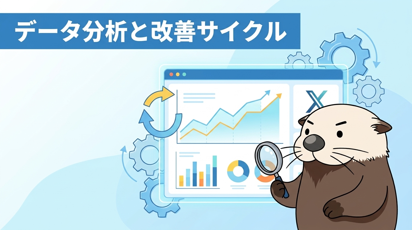 X運用のデータ分析と改善サイクル