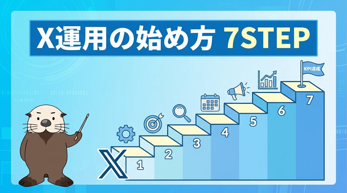 X運用の始め方7STEP