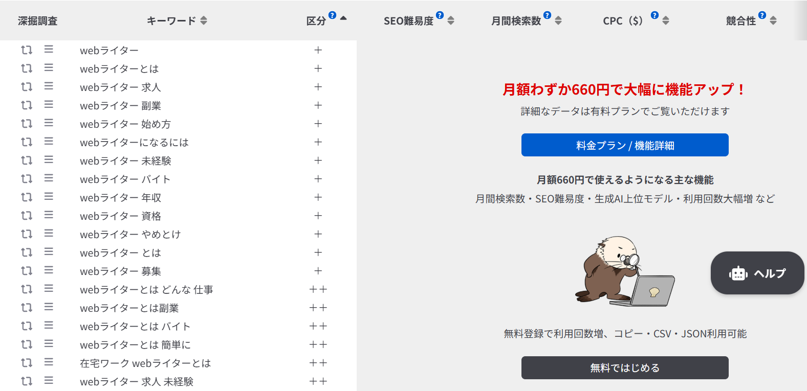 キーワード調査ツールの検索結果と有料プランへの案内