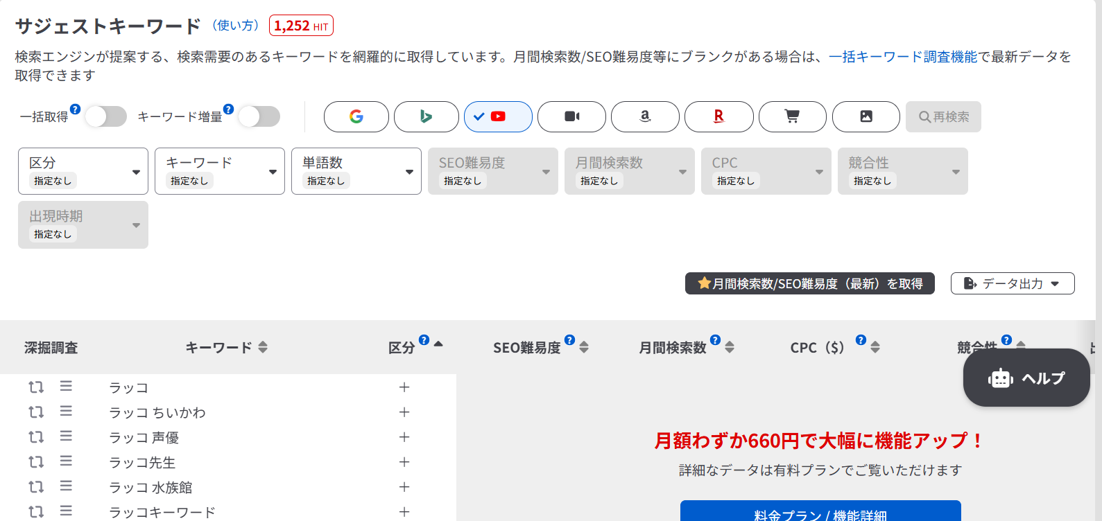 サジェストキーワード調査ツールの画面。キーワード「ラッコ」の検索結果一覧と検索設定。