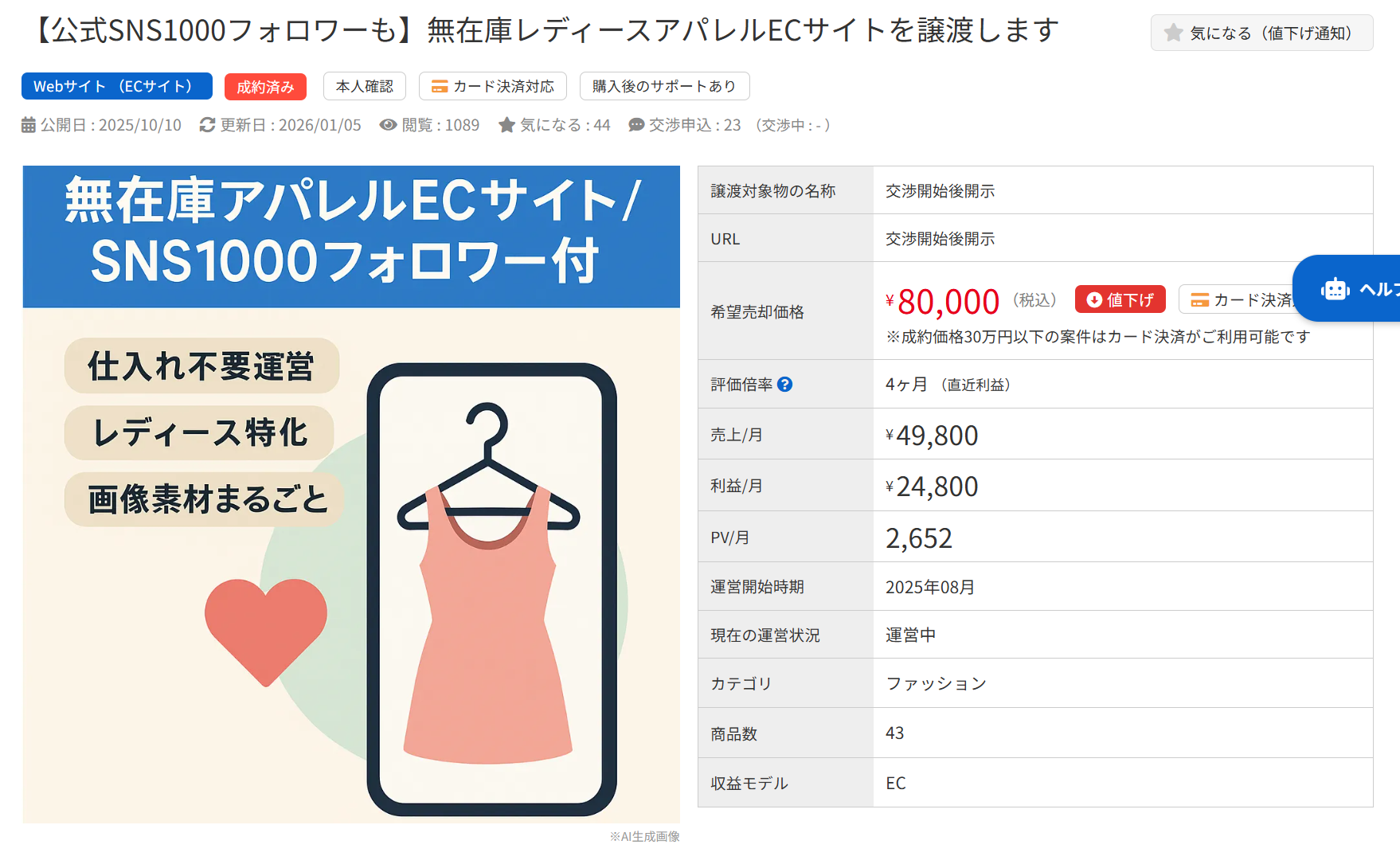SNSフォロワー付き無在庫レディースアパレルECサイトの譲渡案件詳細。売価8万円、月利2.4万円。