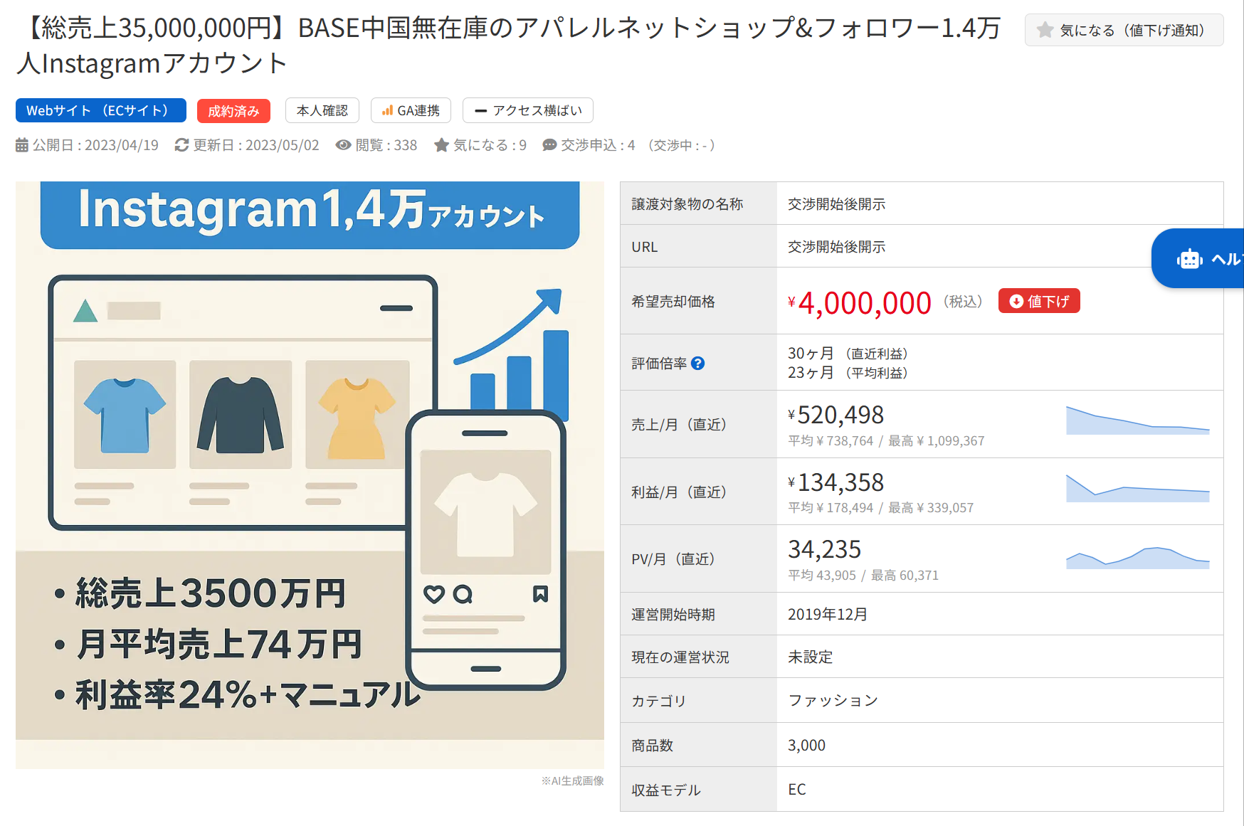 総売上3500万円のアパレルECと1.4万フォロワーのInstagramアカウントの譲渡情報