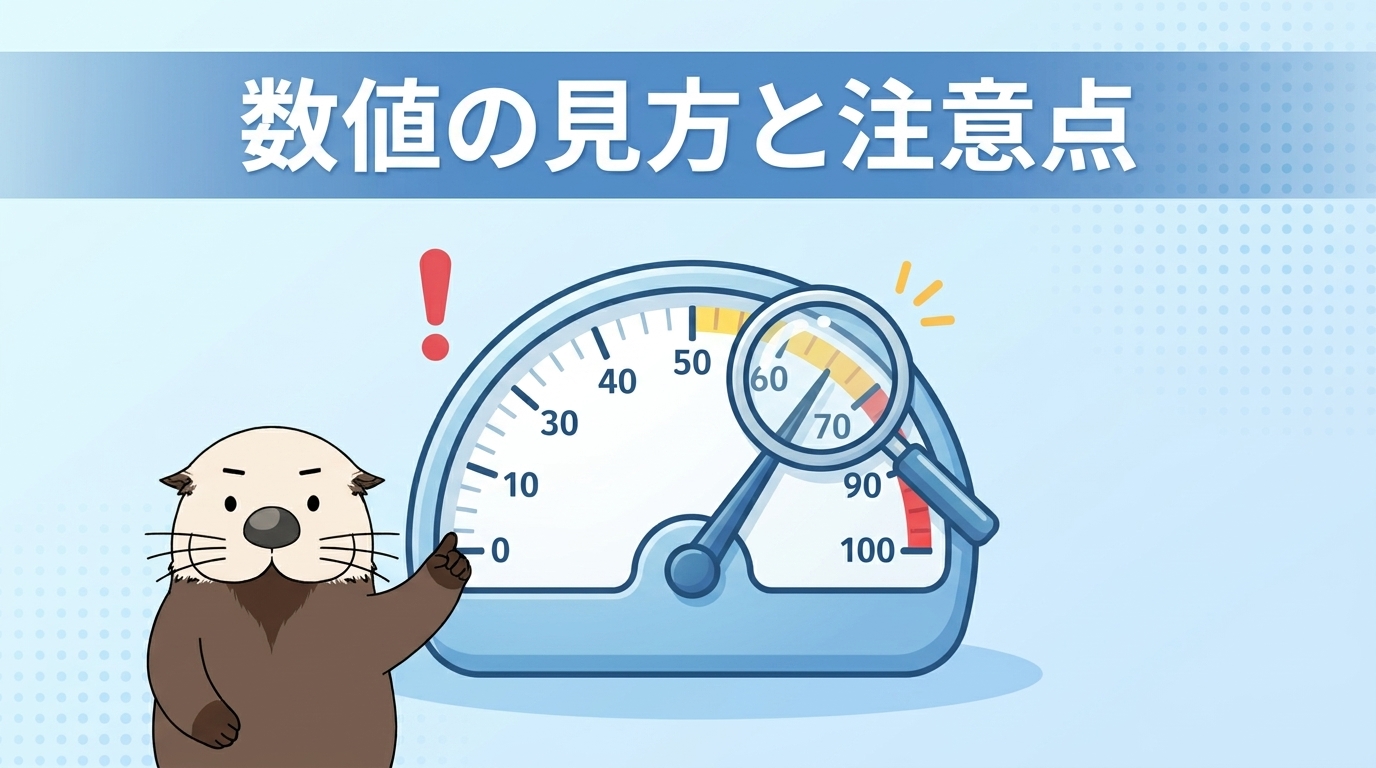 Googleトレンドの数値の見方と注意点を示す見出し画像
