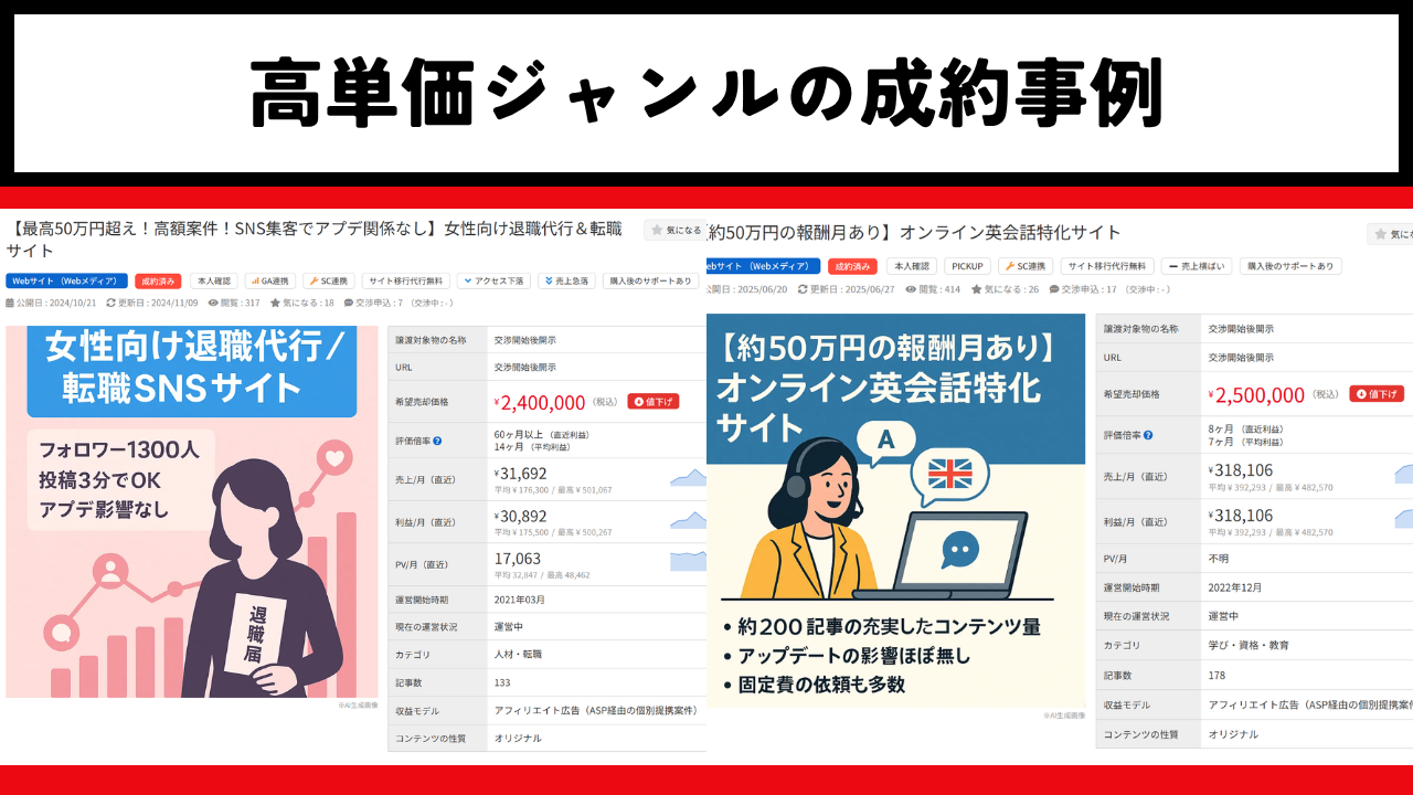 高単価ジャンルの成約事例。女性向け退職代行SNSとオンライン英会話特化サイトの売却実績