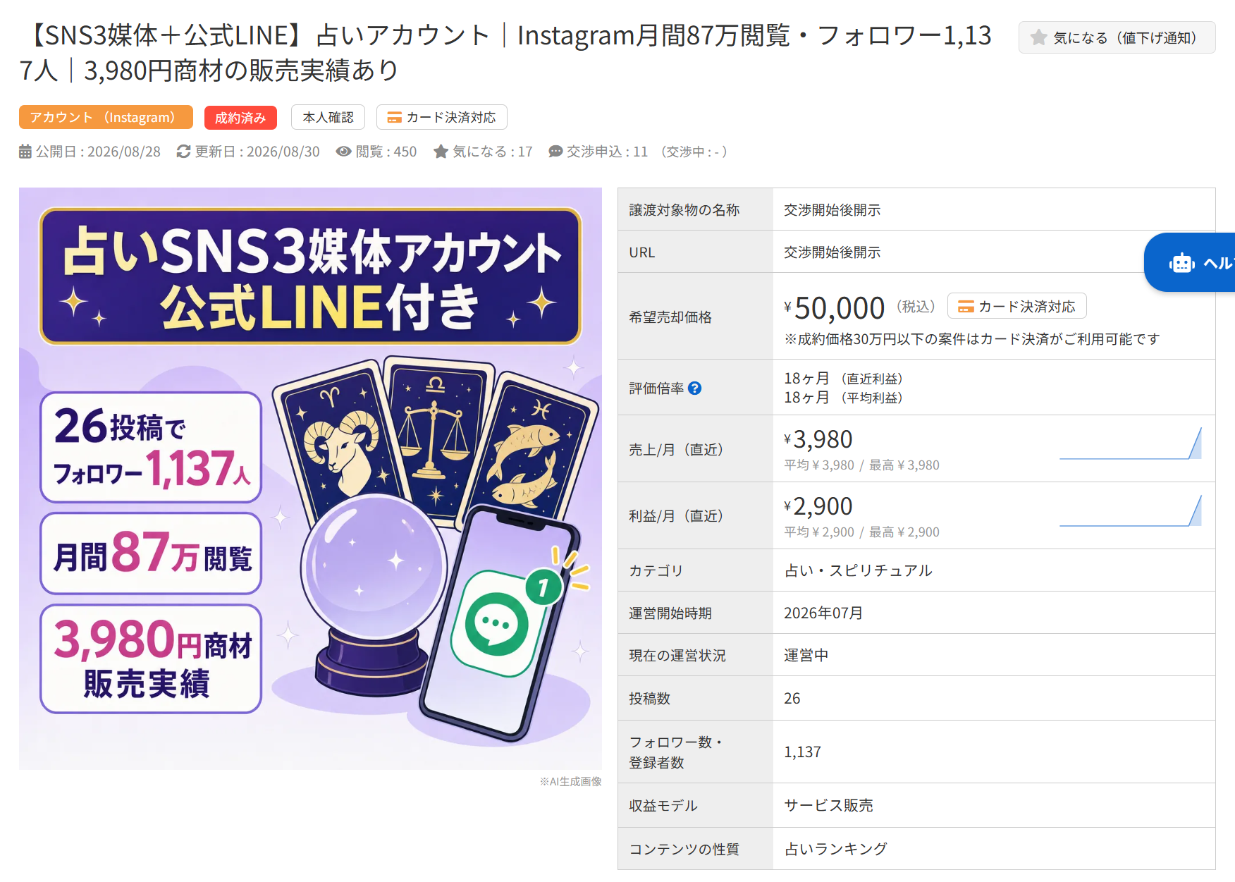 占いSNS3媒体・公式LINEアカウントの売却案件。月間87万閲覧、フォロワー1,137人の実績。