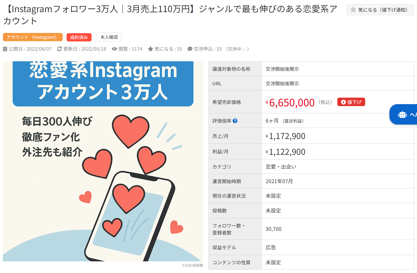 フォロワー3万人の恋愛系Instagramアカウント譲渡。売価665万円、月売上約117万円。