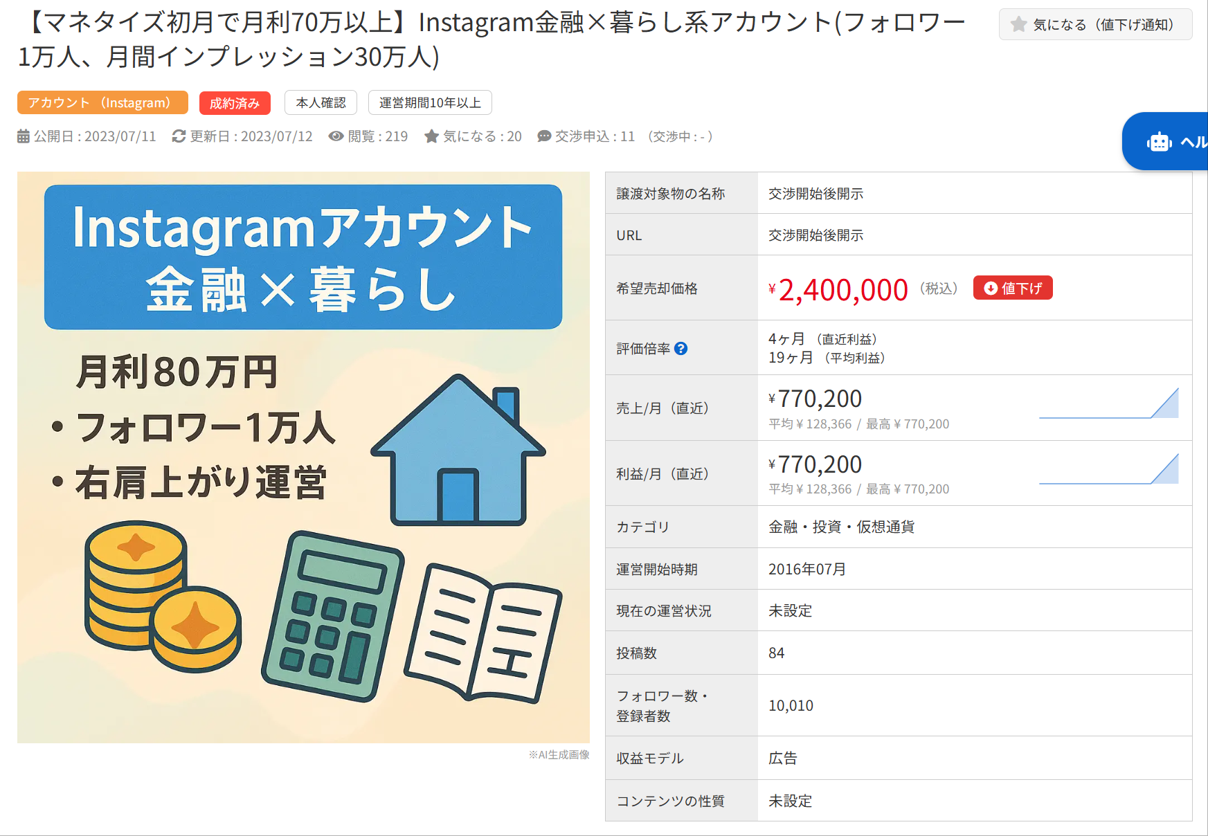 金融・暮らし系Instagramアカウントの譲渡案件。フォロワー1万人、月利80万円。