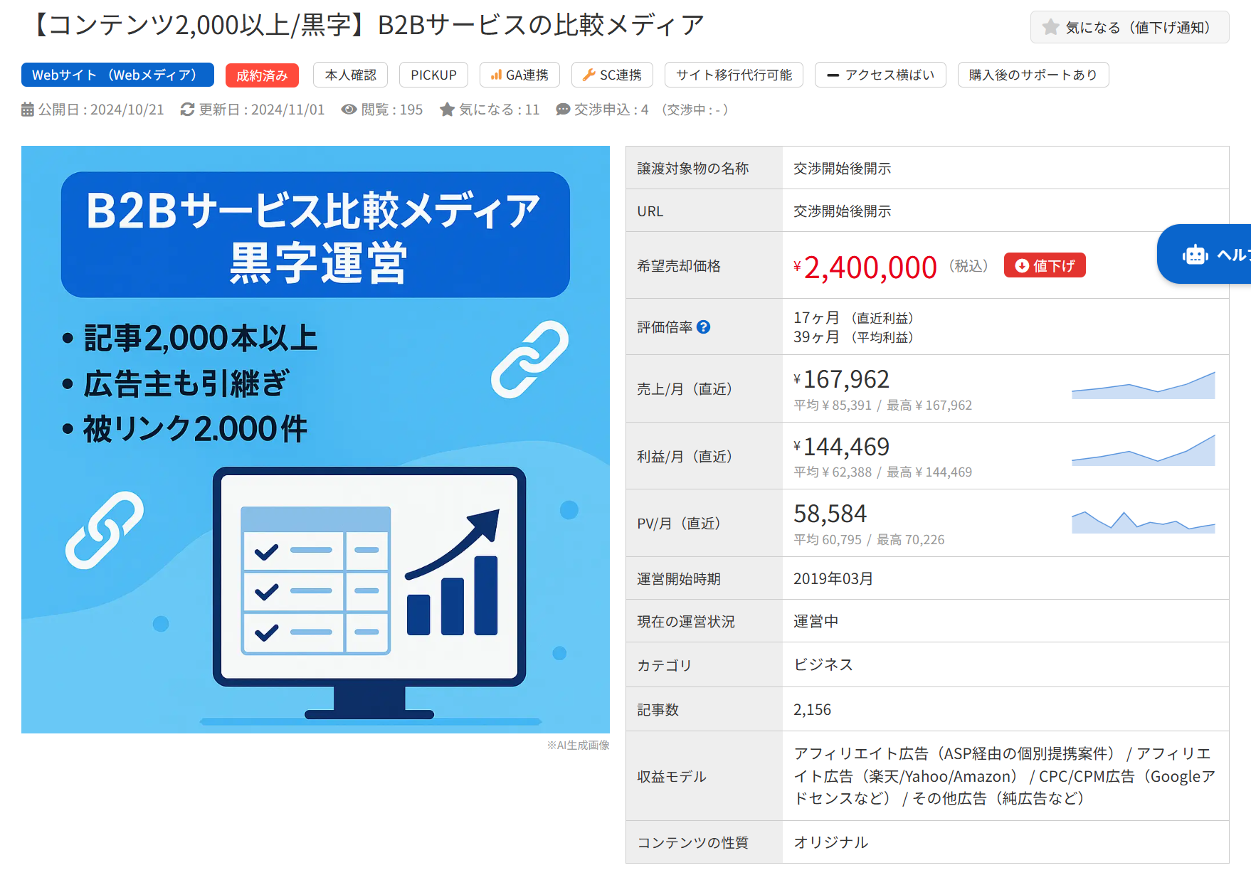 B2Bサービス比較メディアの売買案件。記事2,000本以上、希望価格240万円、成約済み。