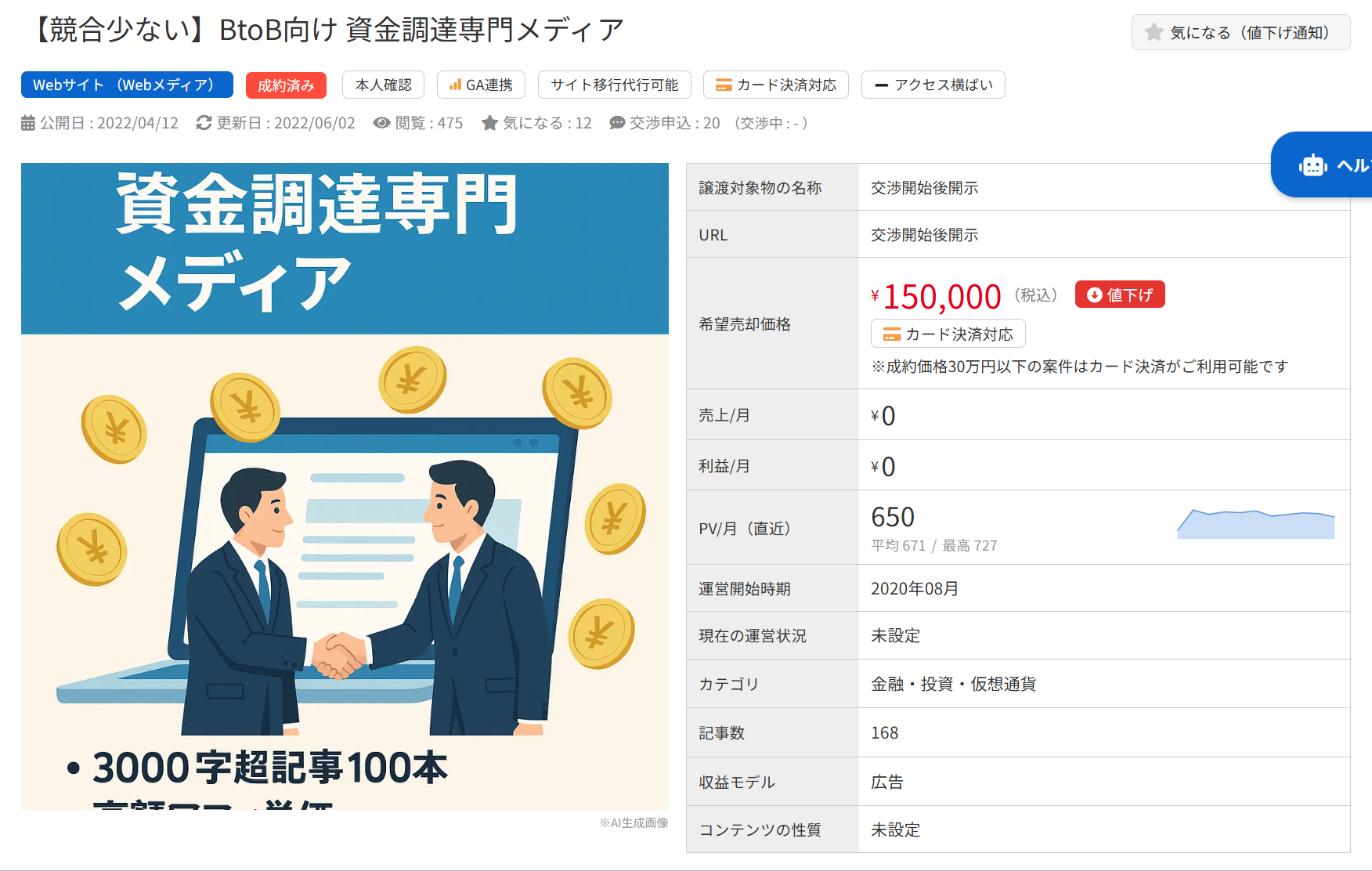 BtoB向け資金調達専門メディアの売却案件詳細。価格15万円、記事数168本。