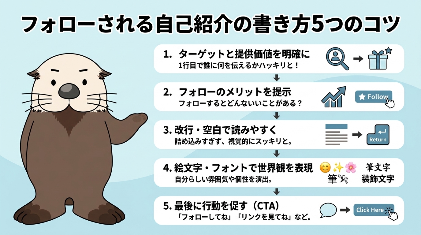 フォローされる自己紹介の書き方5つのコツを示した図解