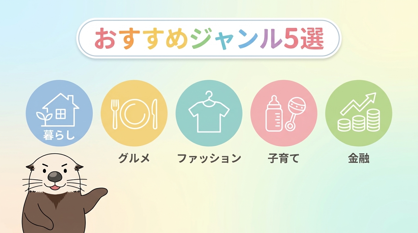 初心者におすすめの発信ジャンル5選を示すイラスト