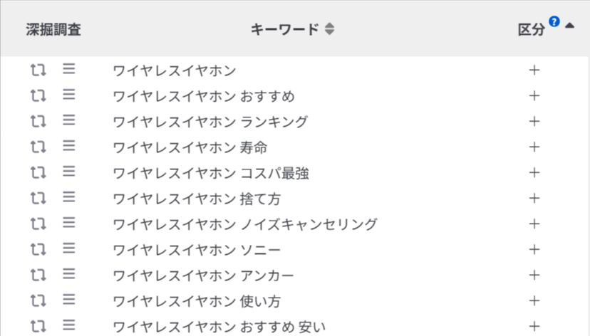 「ワイヤレスイヤホン」の関連キーワード調査結果リスト
