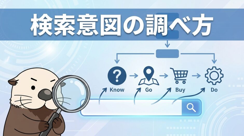 検索意図の調べ方を解説する記事のアイキャッチ
