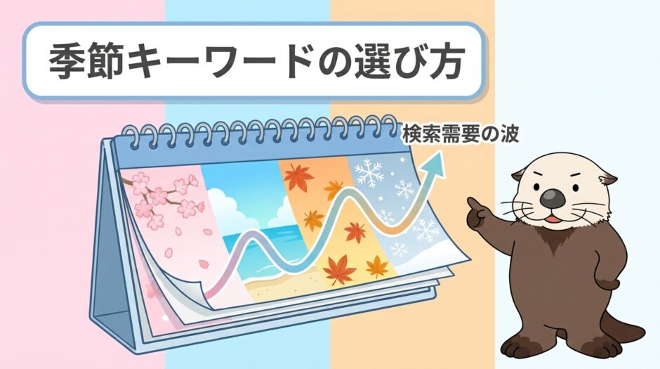 季節キーワードの選び方と仕込み時期の見極めを表すアイキャッチ画像