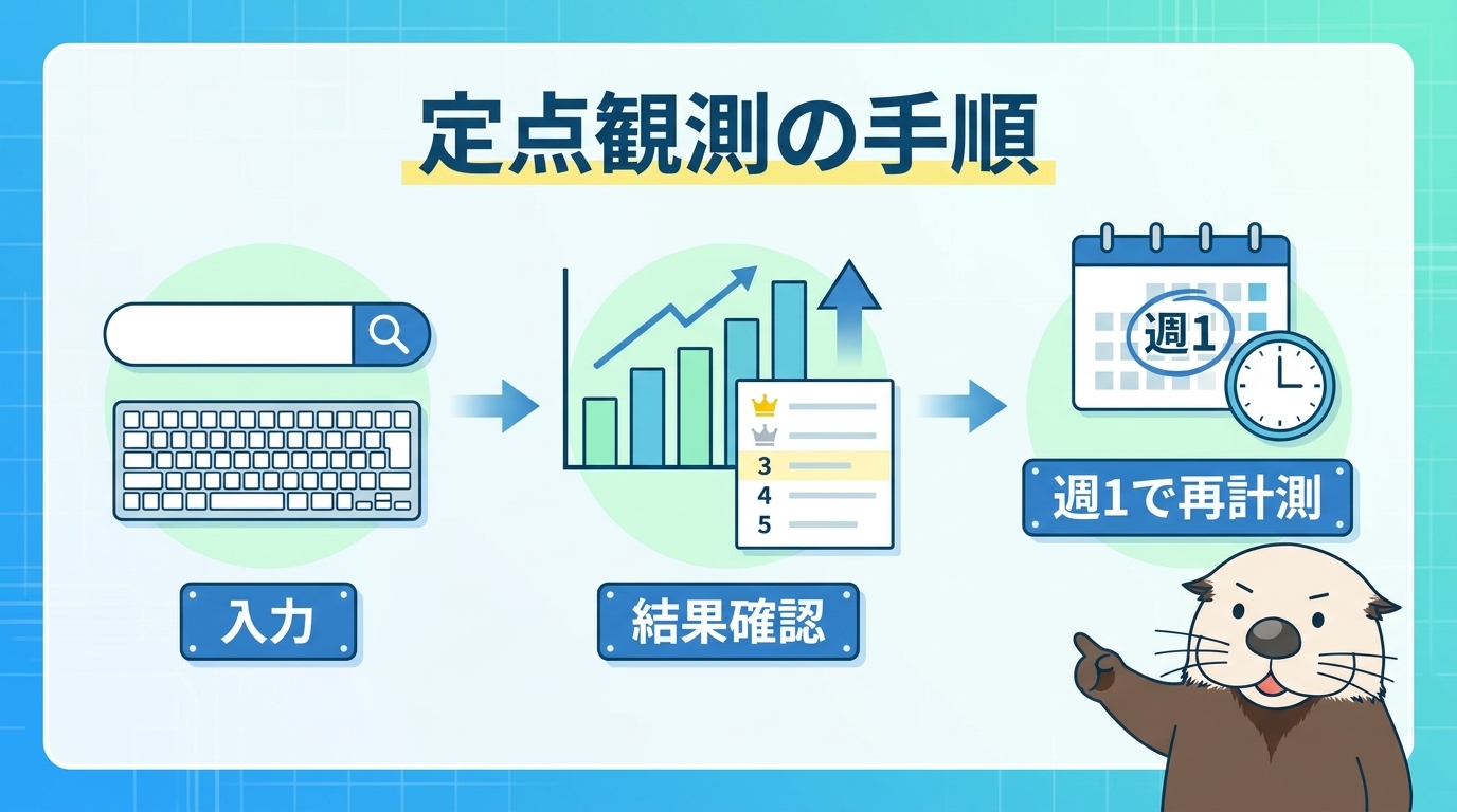 無料ツールで検索順位を定点観測する手順