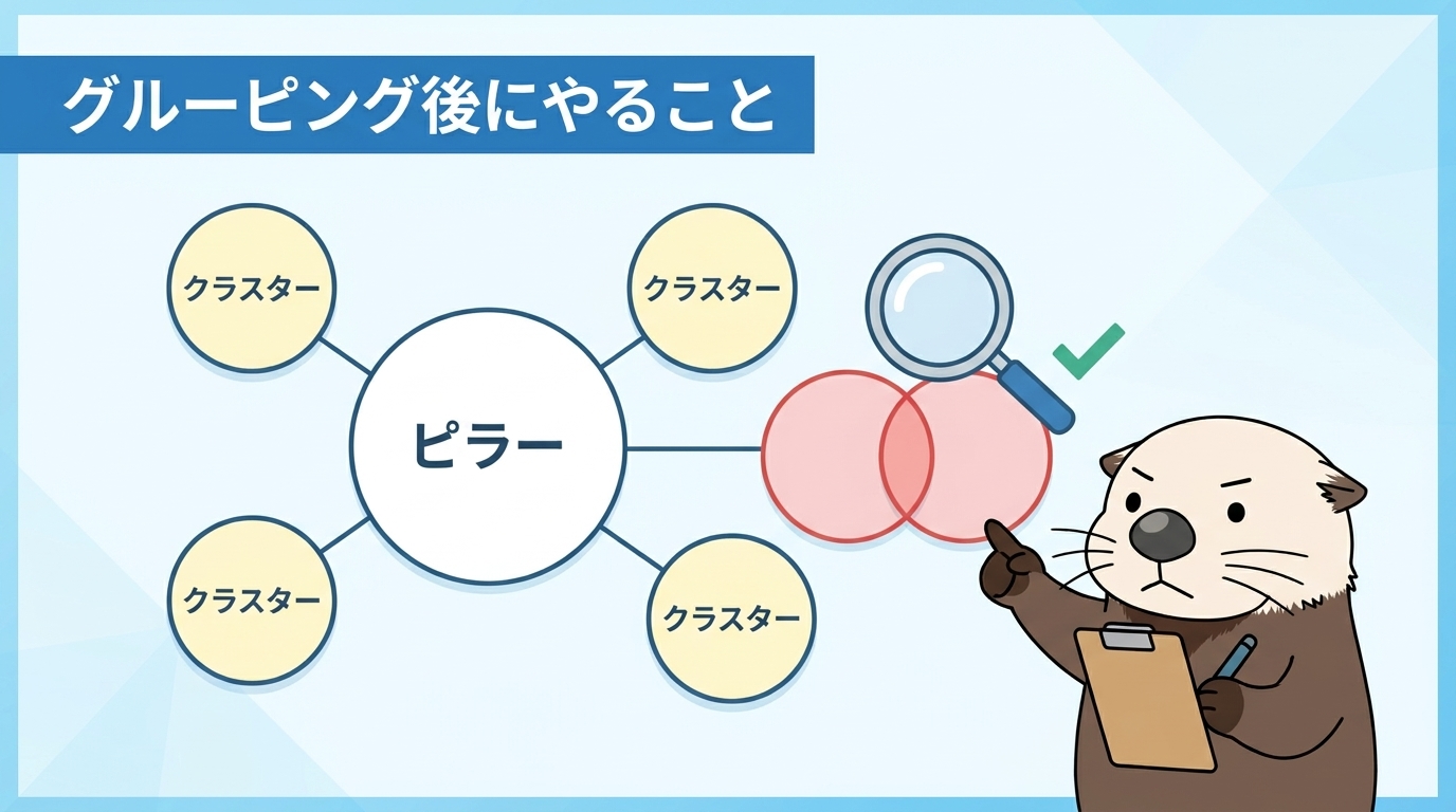グルーピング後にやること