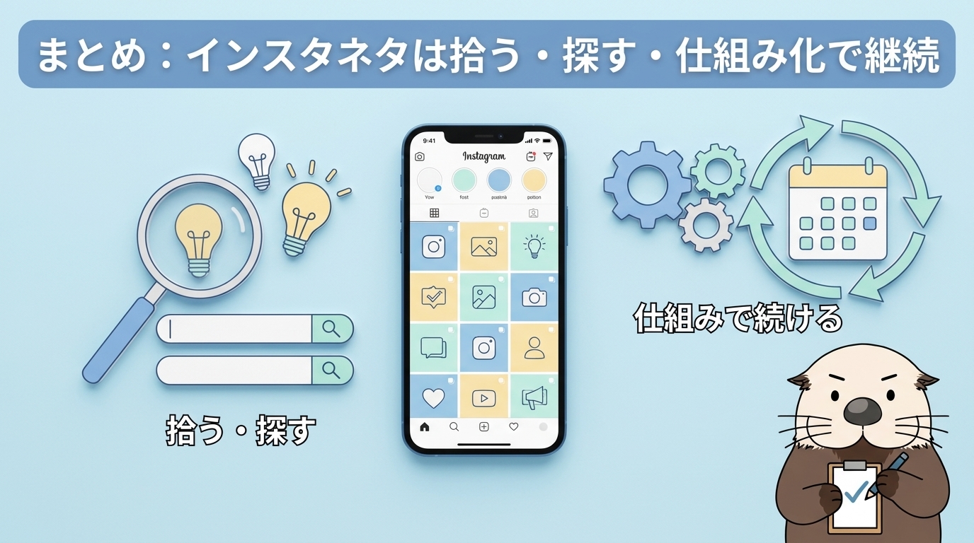 インスタのネタ探しのまとめ