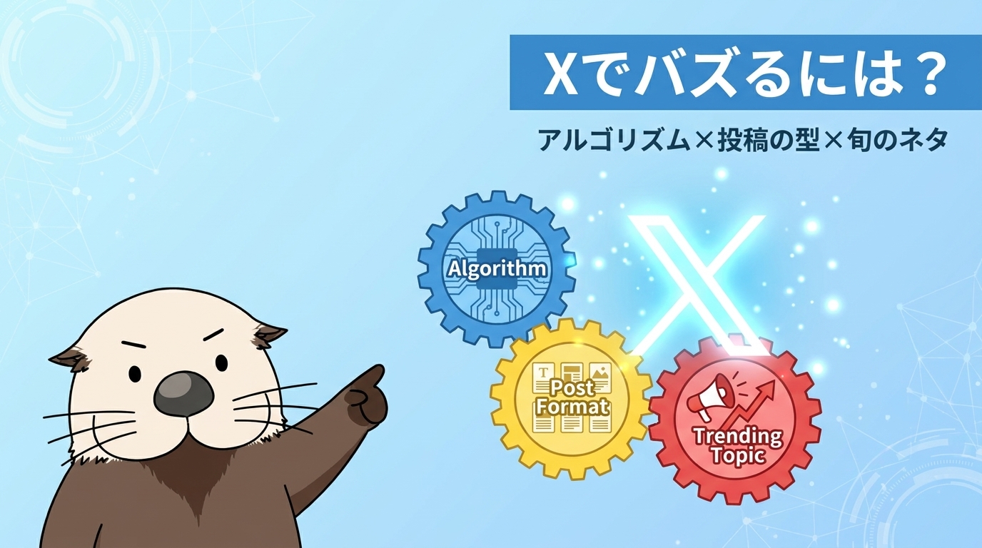 Xでバズるには?結論と基本戦略