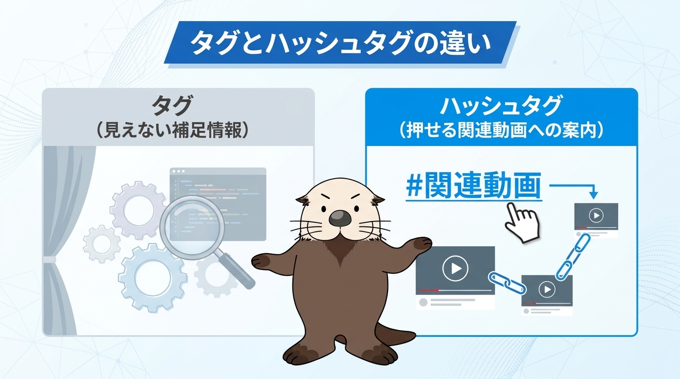 YouTubeのタグとハッシュタグの違い